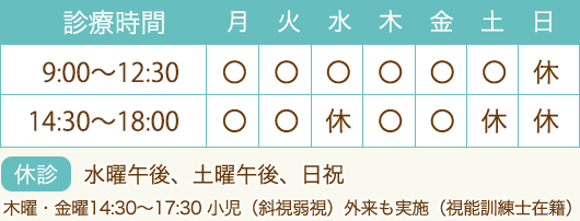 おながファミリー眼科の診療時間は(平日)9：00～12：30、15：00～18：30(土曜)9：00～12：30。休診日は水曜午後、土曜午後、日祝